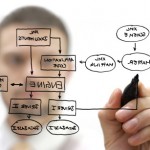 Individuální řešení na klíč